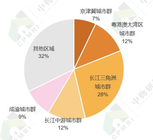2021中國住宅物業管理行業發展專題報告 變革、挑戰與未來展望